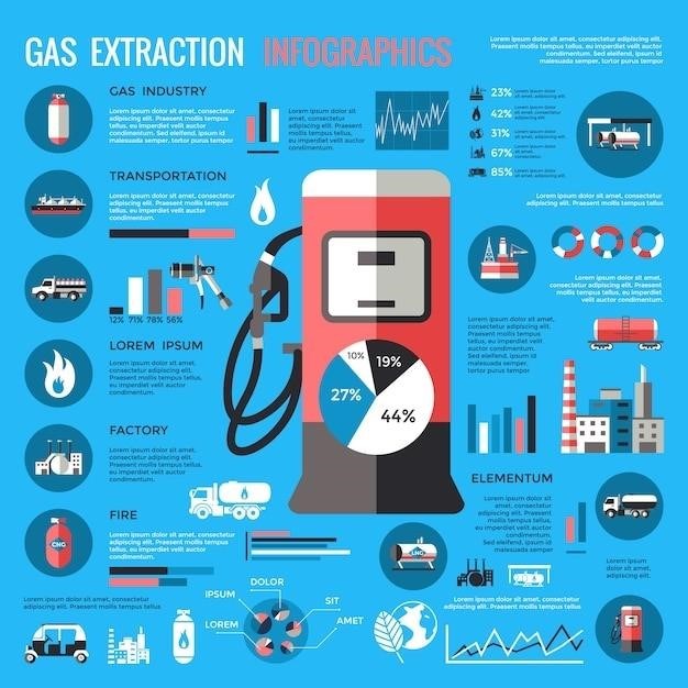 guide de consommation de carburant 2024