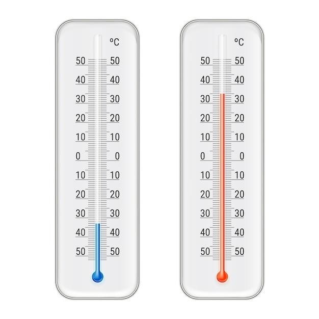 thermopro indoor outdoor thermometer manual