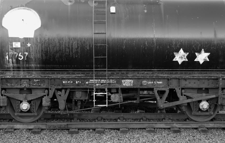 engine oil viscosity chart pdf